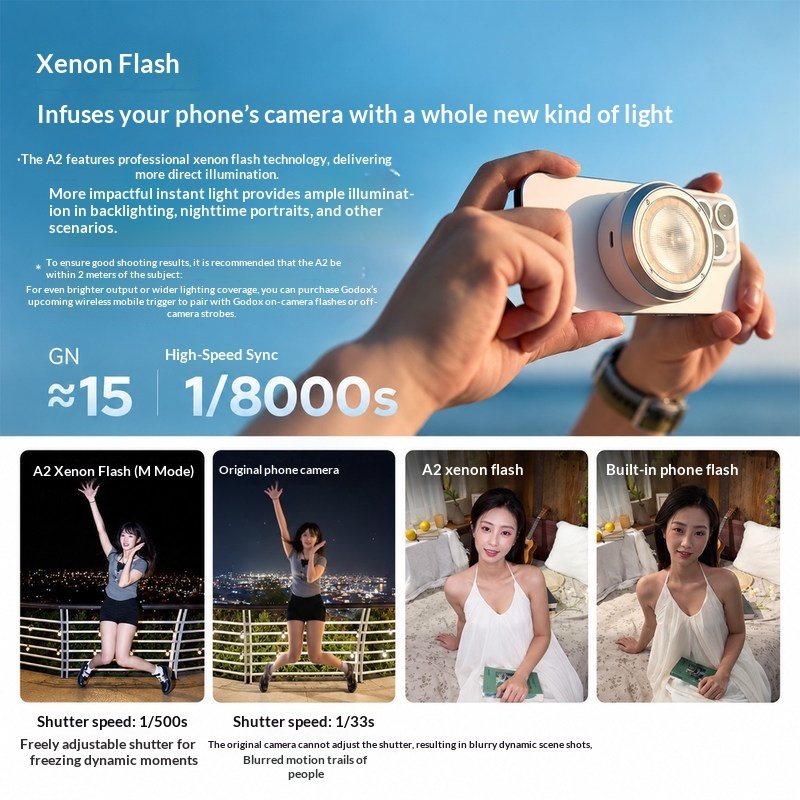 Godox A2 Mini Flash Esterno Xe - Photography Lighting Brands recensione e prezzo